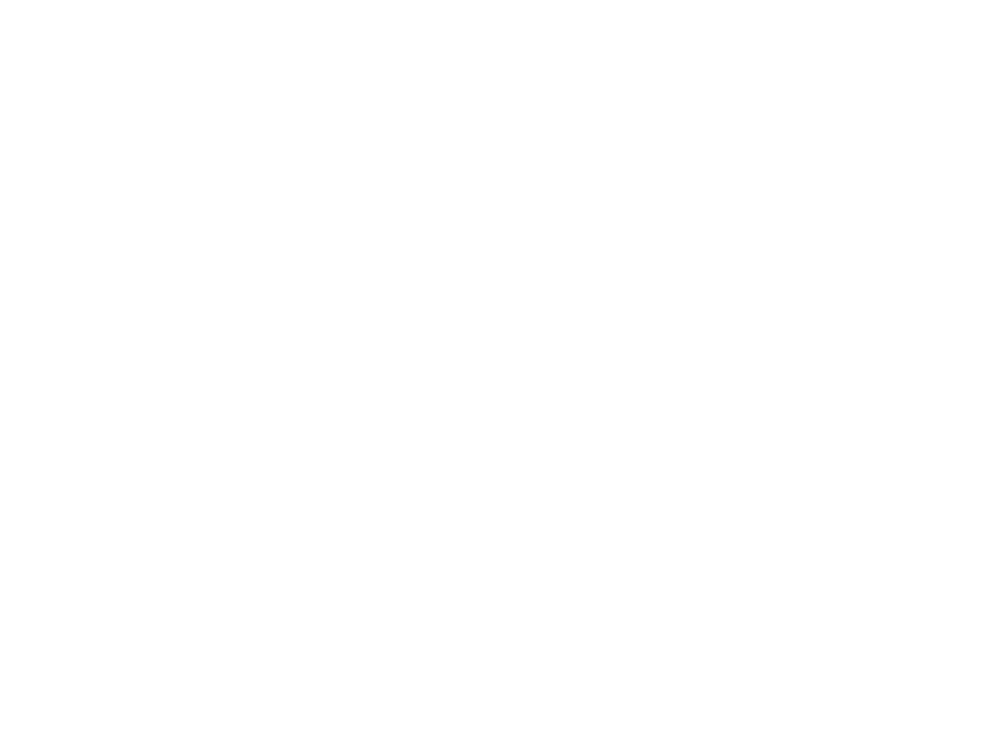 Dj Wizz767